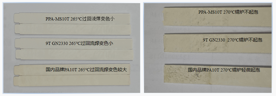 from clipboard